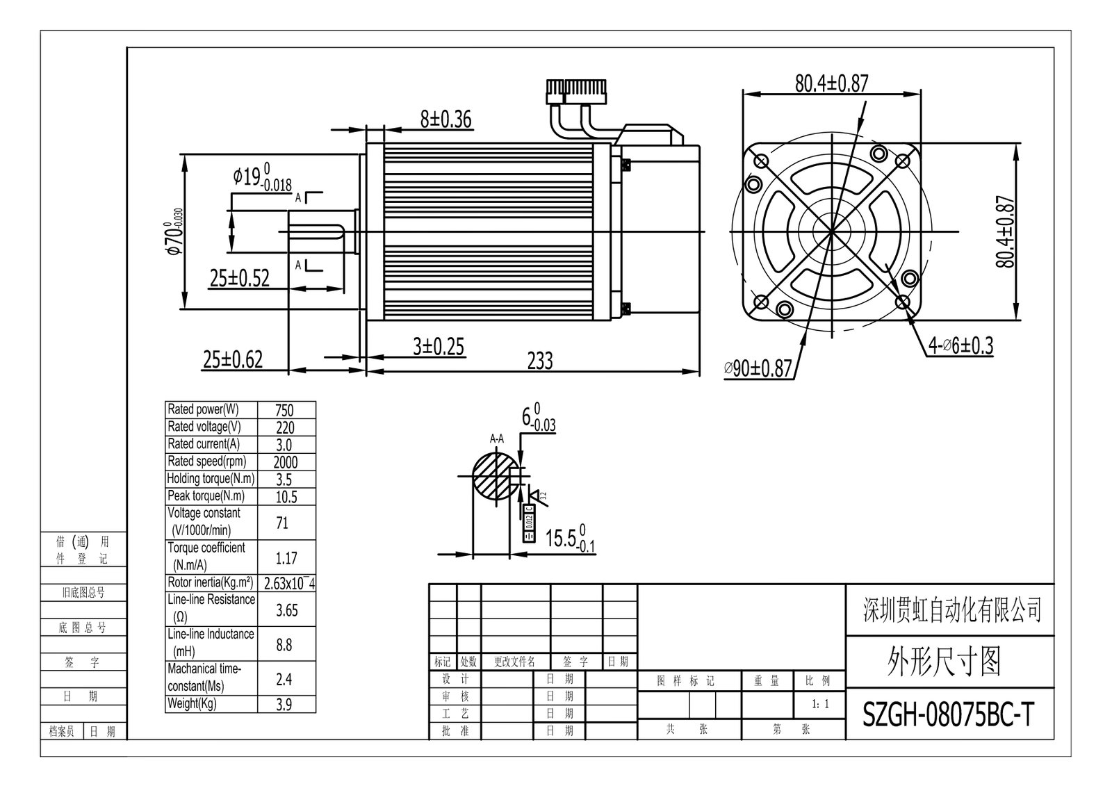 Diagrama del Kit